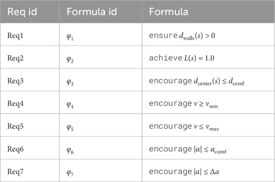 www.frontiersin.org