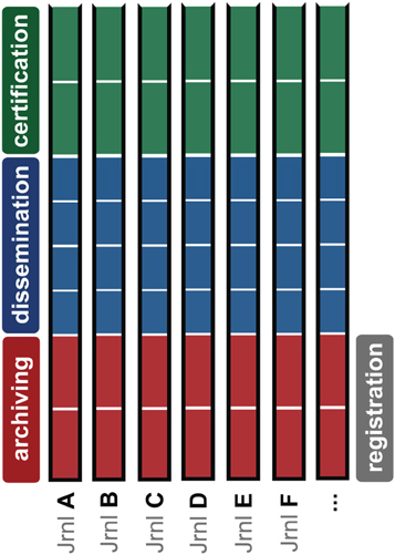 www.frontiersin.org
