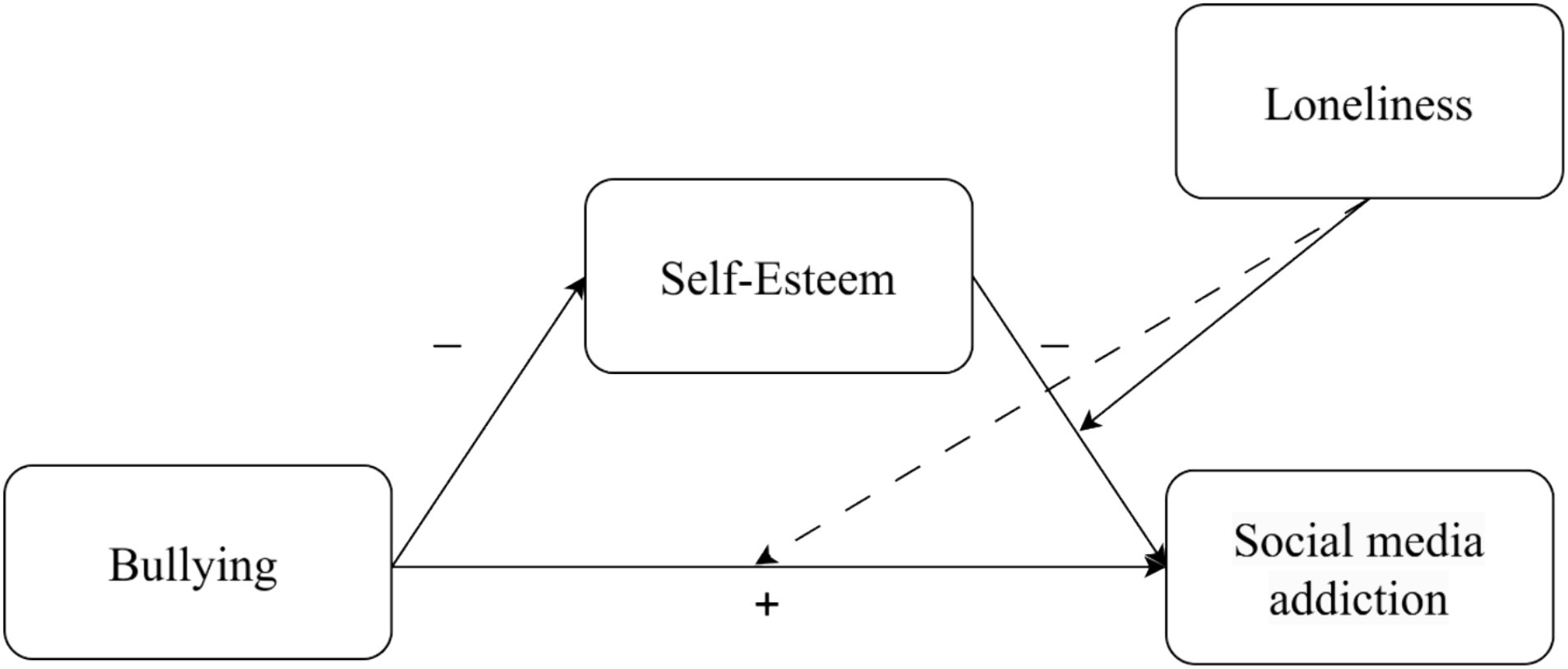 www.frontiersin.org