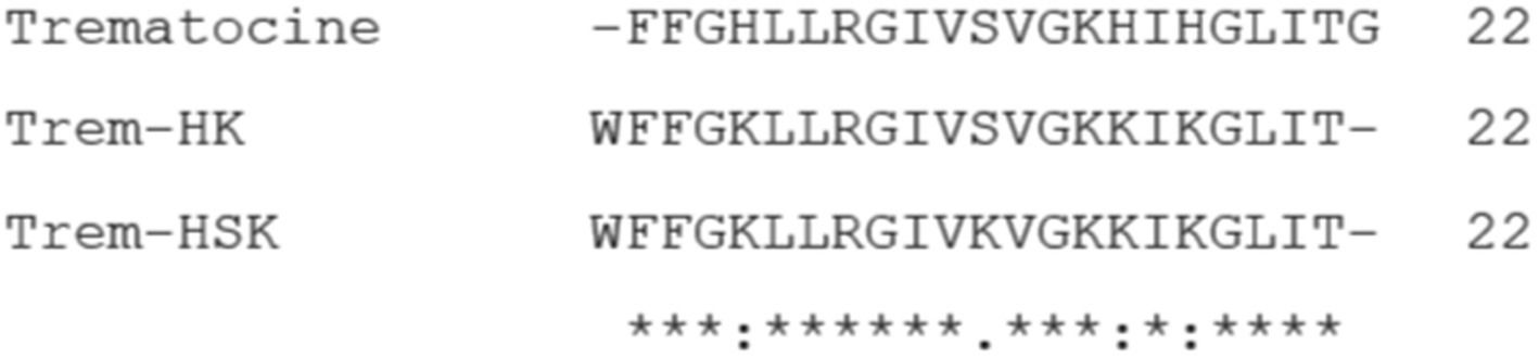 www.frontiersin.org