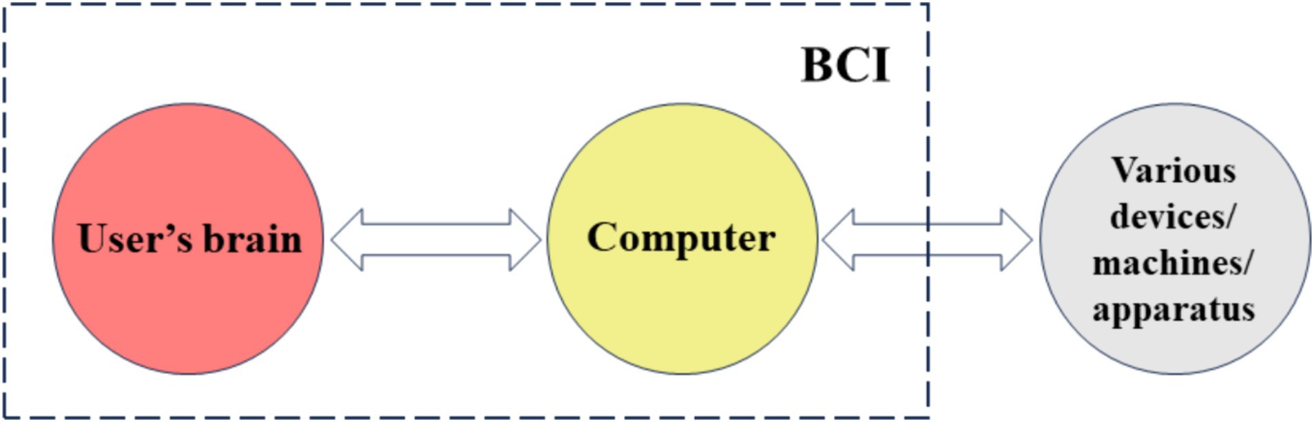 www.frontiersin.org