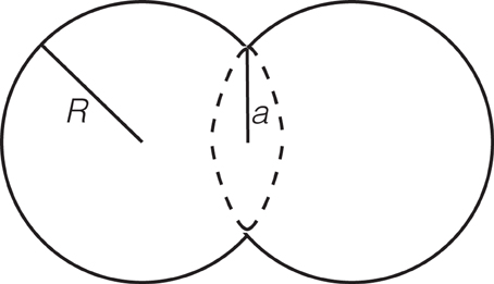 www.frontiersin.org