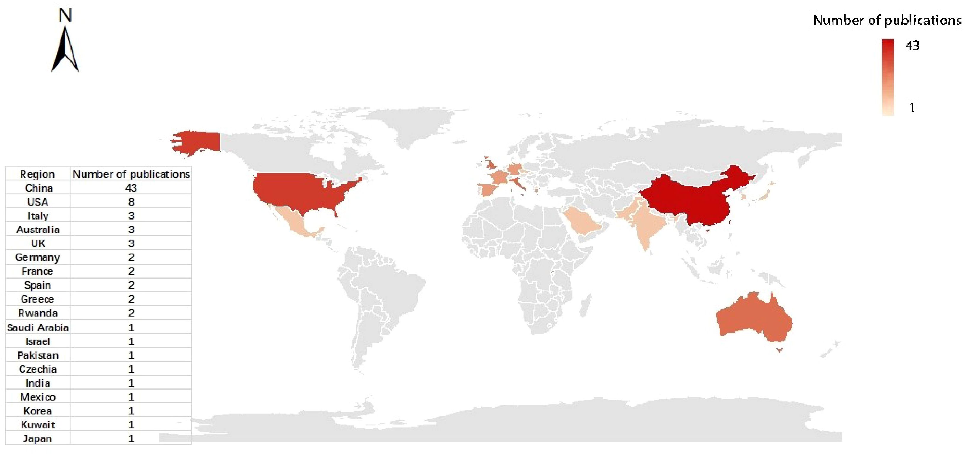 www.frontiersin.org
