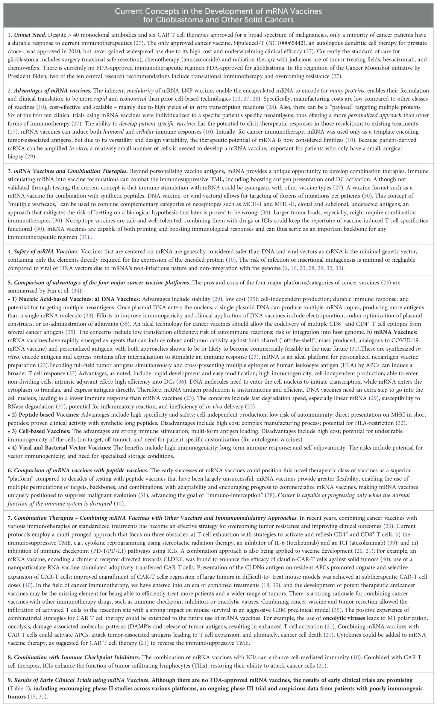 www.frontiersin.org