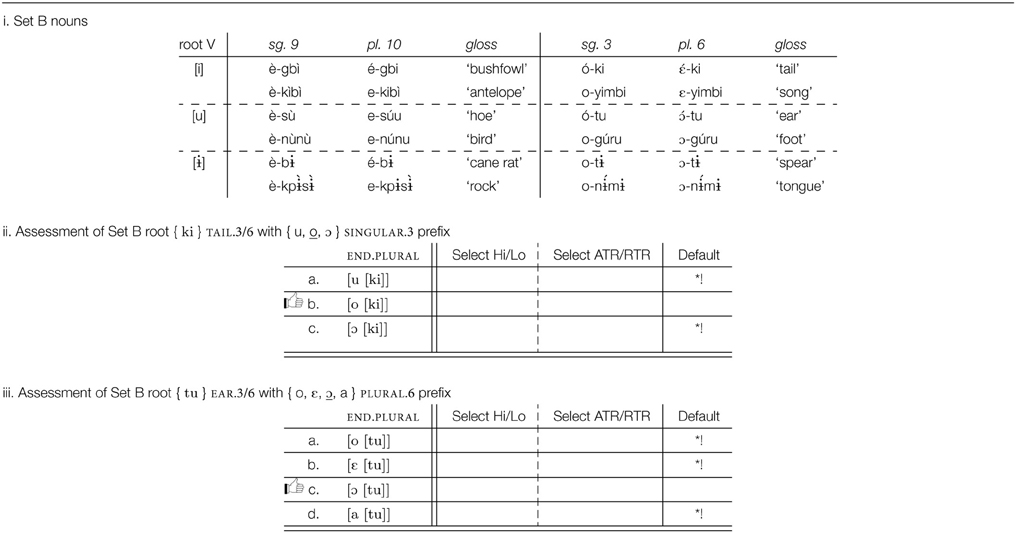 Frontiers Phonology Without Universal Grammar Psychology