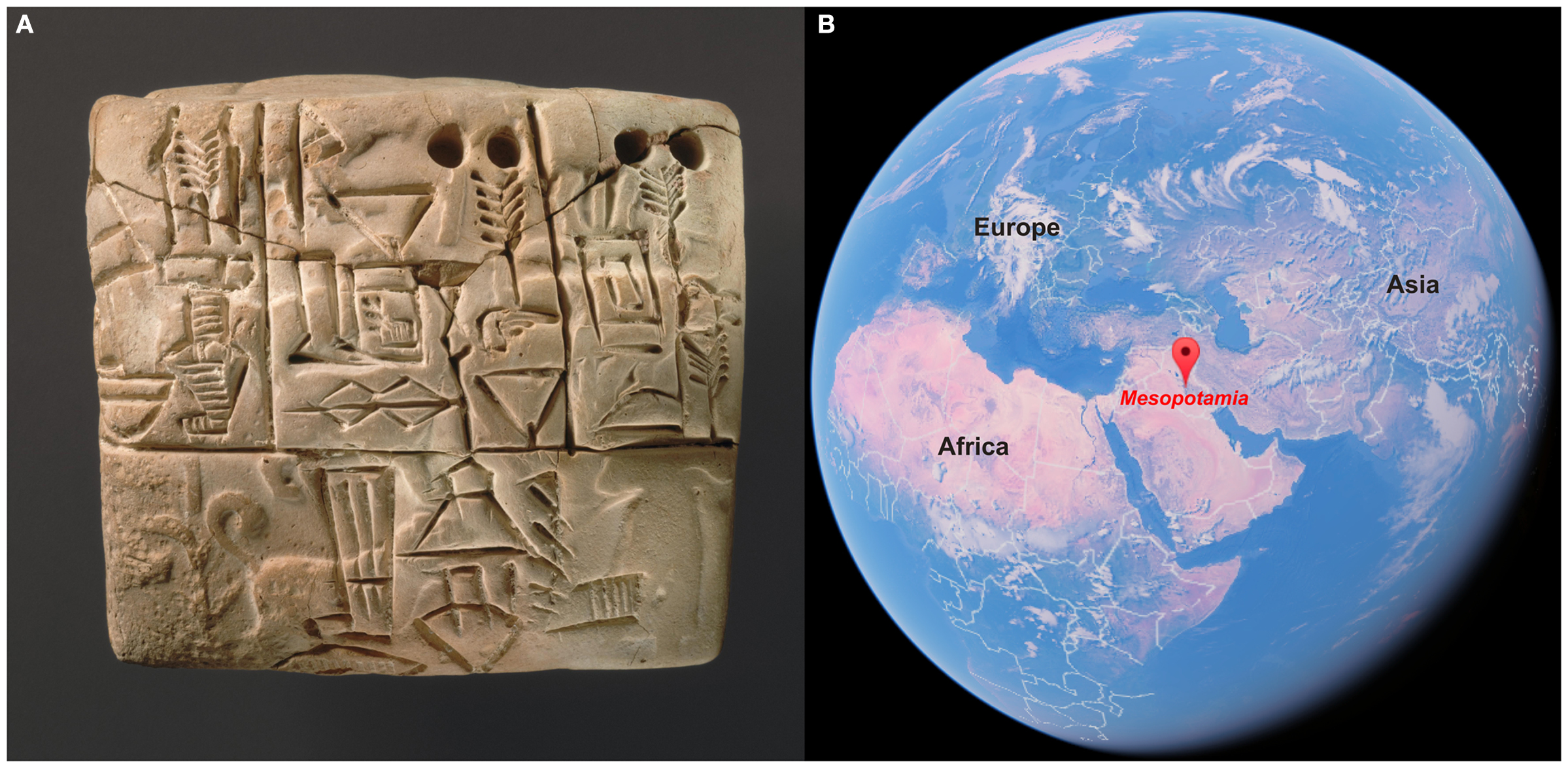 איור 2 - A. לוח עתיק עם כתב יתדוֹת שוּמֵרי המתוארך לסביבות 3100-2900 לפנה”ס.