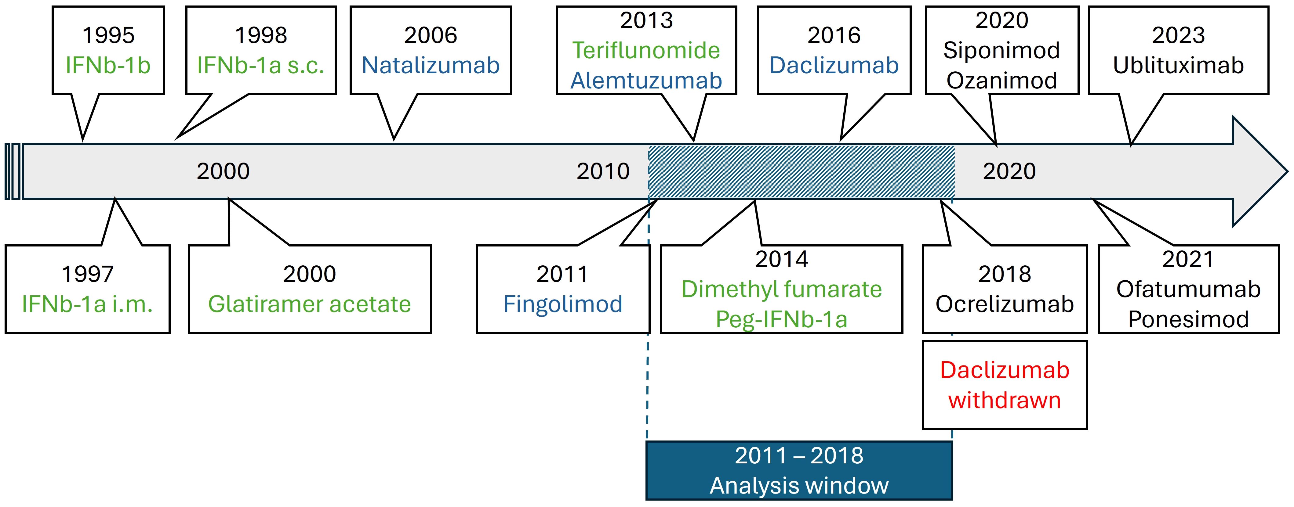 www.frontiersin.org