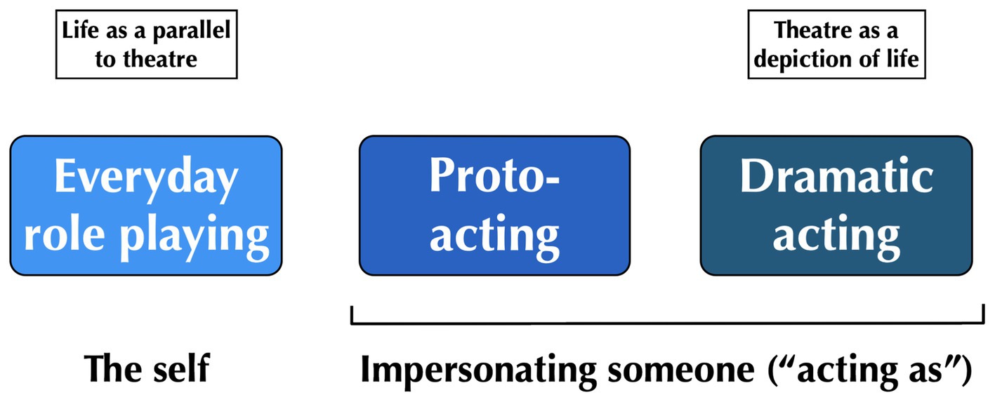 www.frontiersin.org