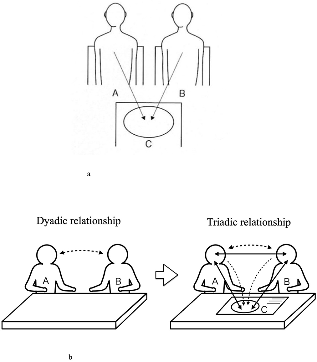 www.frontiersin.org