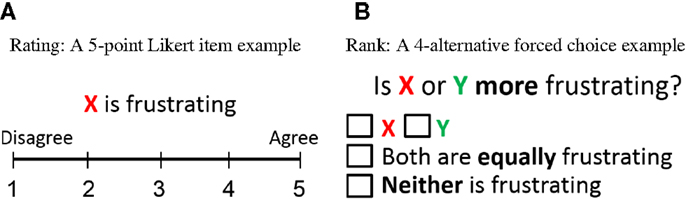 Frontiers Ratings Are Overrated frontiers-ratings-are-overrated