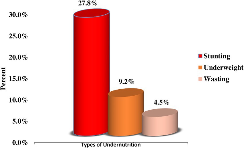 www.frontiersin.org