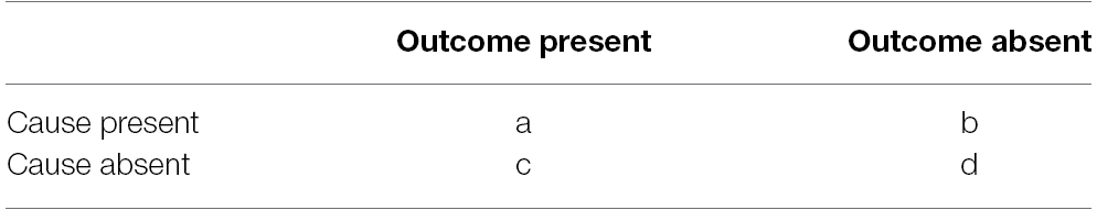 www.frontiersin.org
