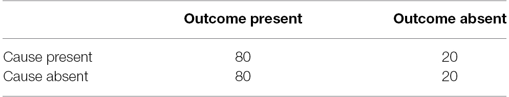 www.frontiersin.org