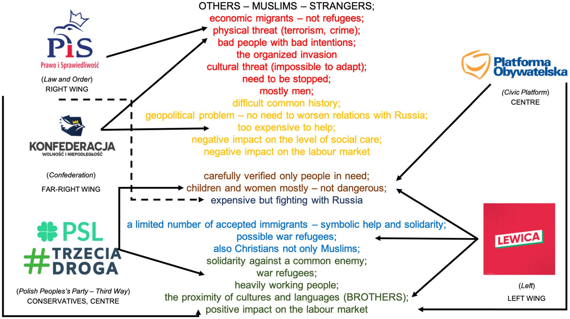 www.frontiersin.org