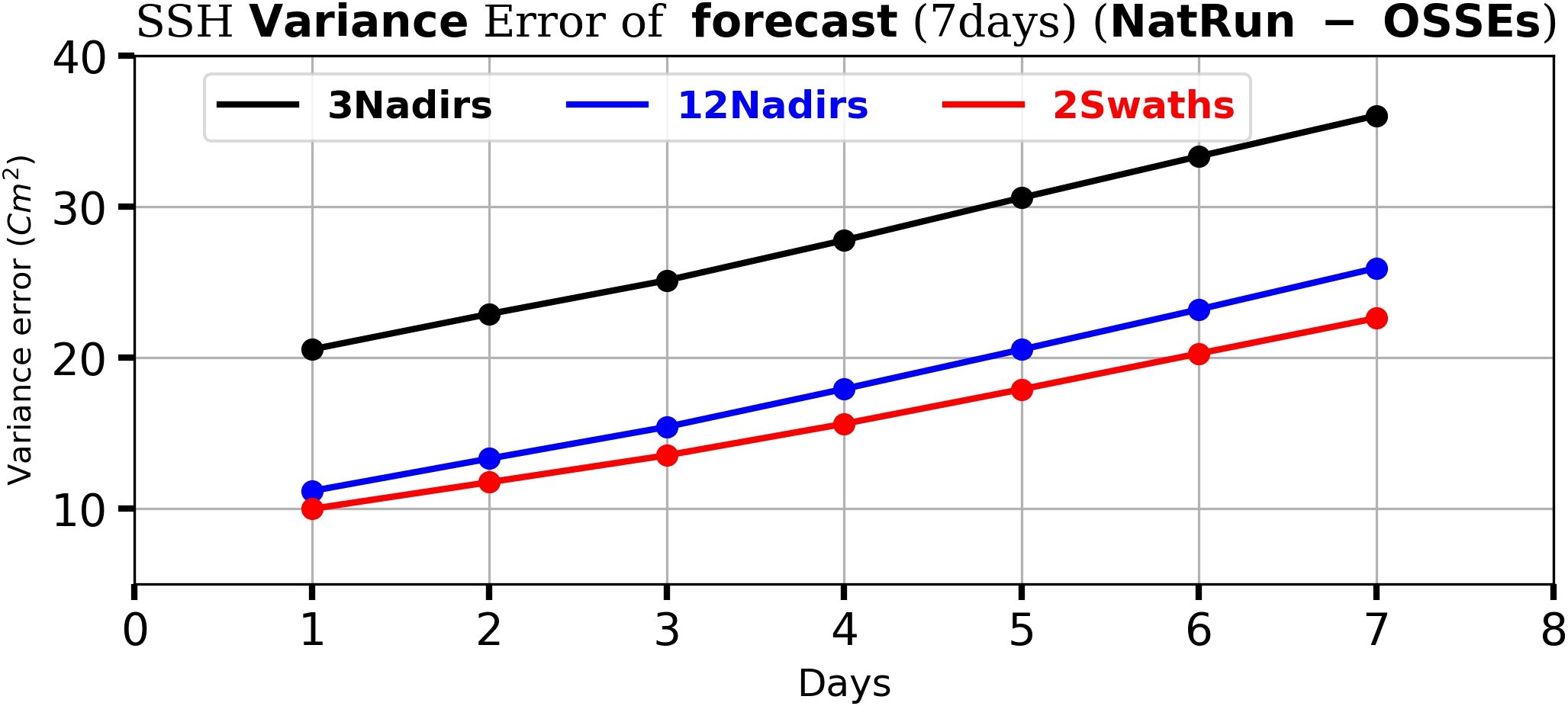 www.frontiersin.org