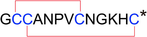 www.frontiersin.org