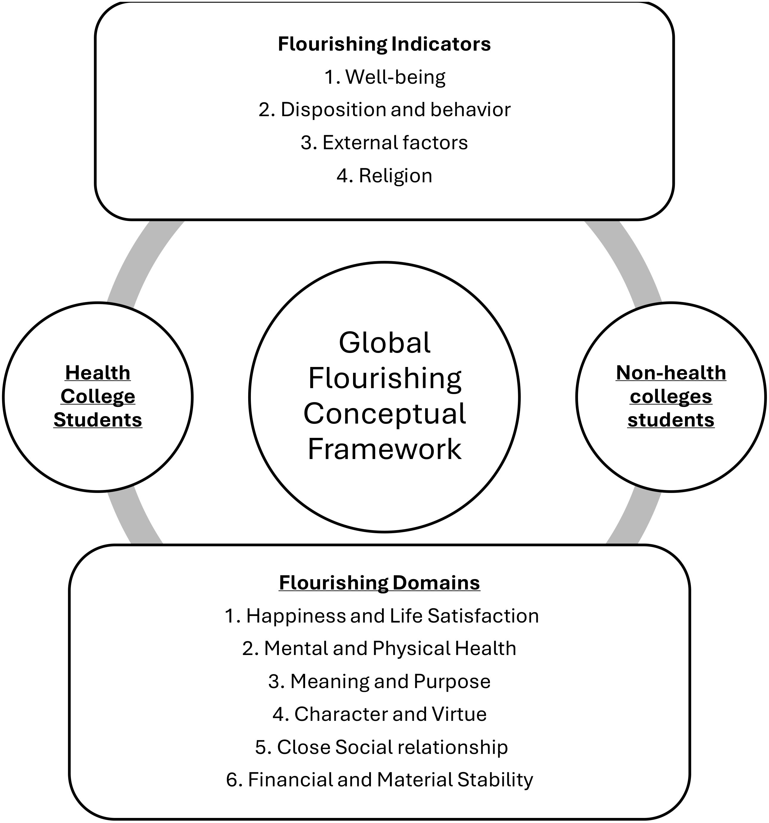 www.frontiersin.org