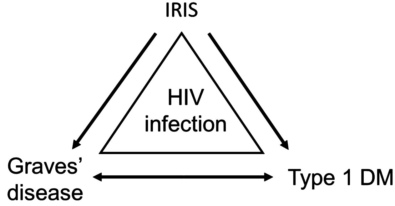 www.frontiersin.org