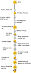 www.frontiersin.org
