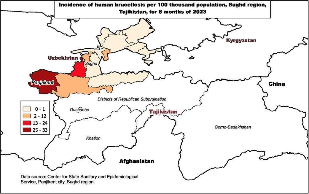 www.frontiersin.org