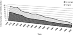 www.frontiersin.org