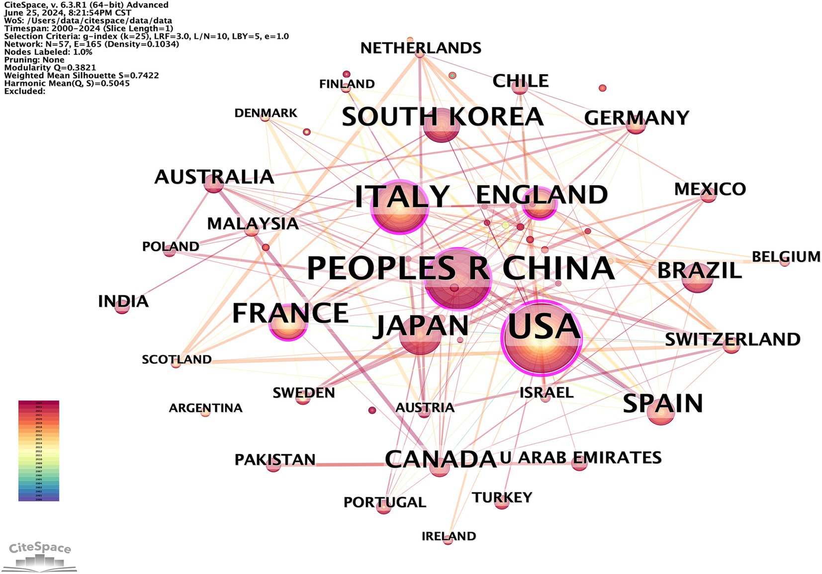 www.frontiersin.org