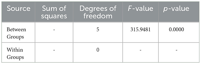 www.frontiersin.org