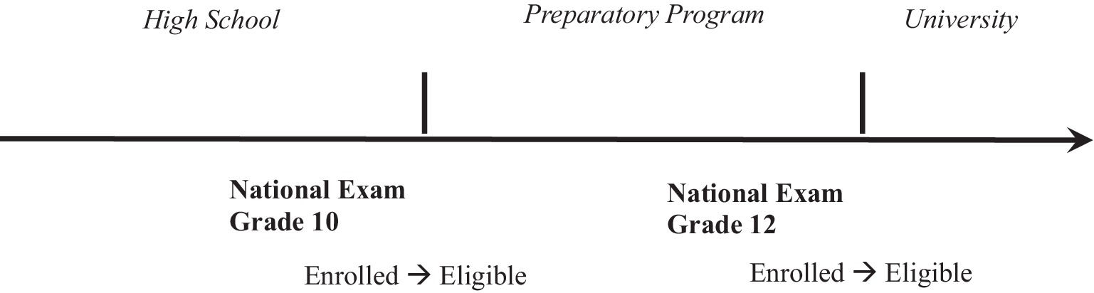 www.frontiersin.org