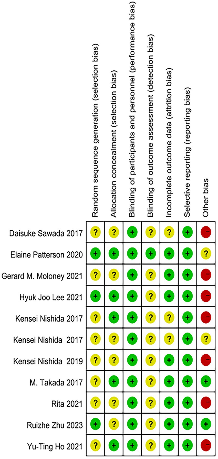 www.frontiersin.org