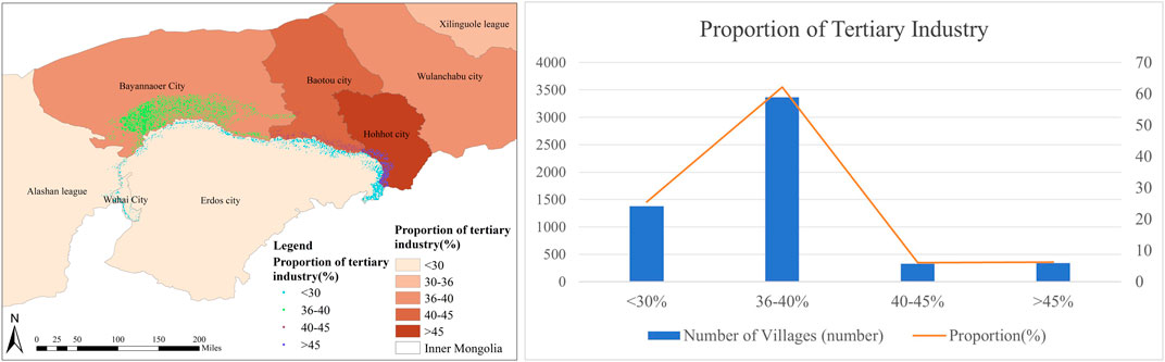 www.frontiersin.org