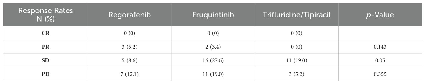 www.frontiersin.org