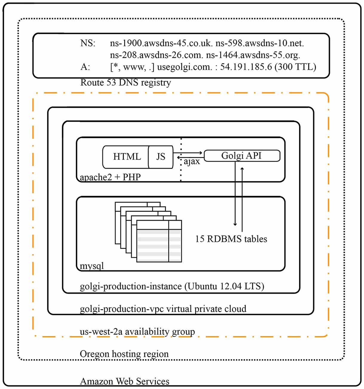 read cad effiziente anpassungs und