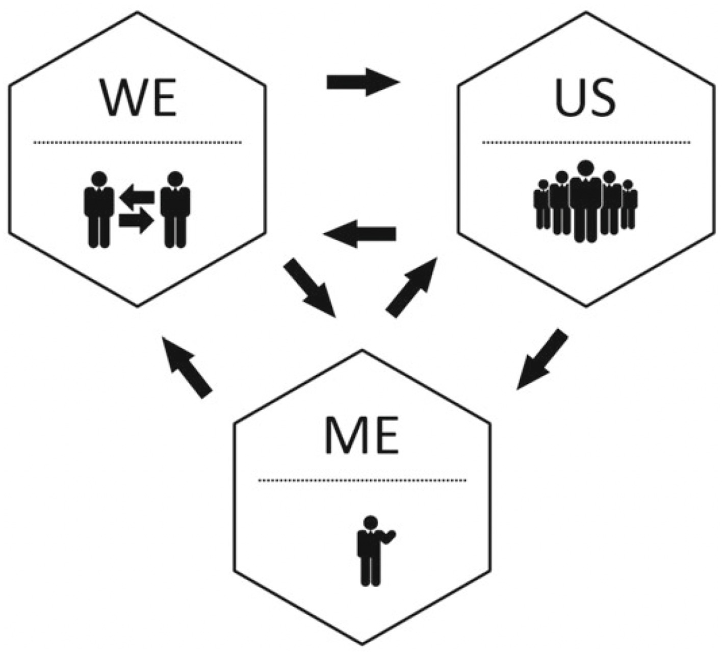 www.frontiersin.org