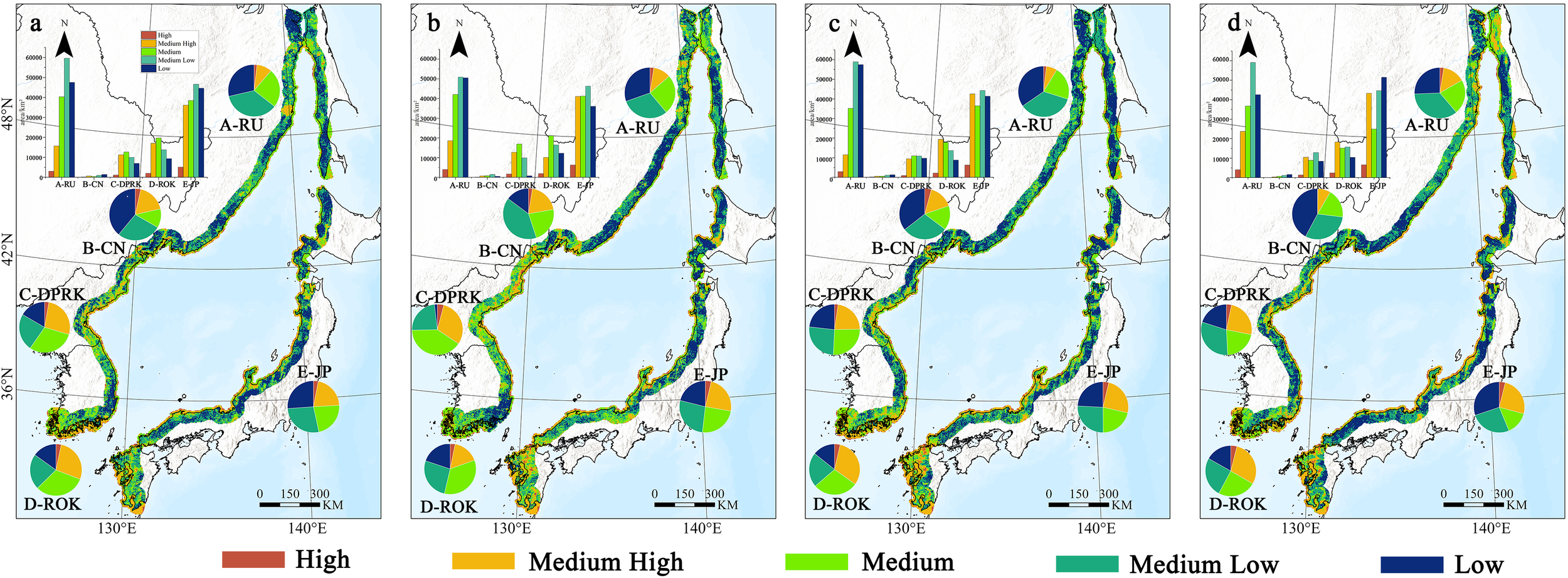 Maps showing regions A-RU, B-CN, C-DPRK, D-ROK, and E-JP with pie charts and bar graphs illustrating a distribution of values labeled High, Medium High, Medium, Medium Low, and Low using various colors. Each map section is marked by colored regions aligning with the data classifications indicated in the legends.