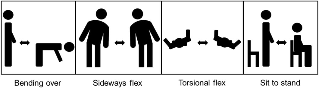 www.frontiersin.org