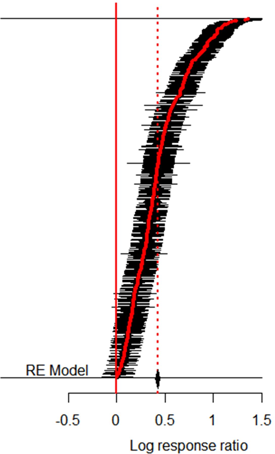 www.frontiersin.org