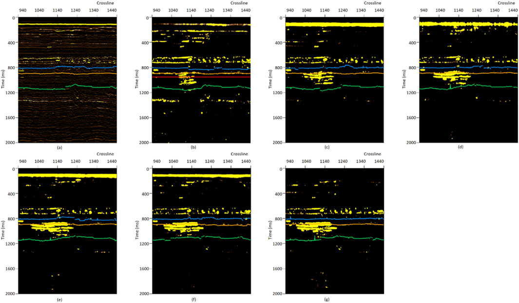 Seven seismic crossline sections labeled (a) to (g). Each section displays time in milliseconds on the vertical axis and crossline numbers on the horizontal axis. The images feature layers in yellow, blue, and green against a black background, indicating variations in seismic reflections. Sections (b) to (g) emphasize different aspects of the seismic data, with varying levels of detail and noise.