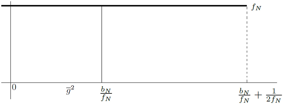 www.frontiersin.org