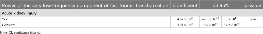 www.frontiersin.org