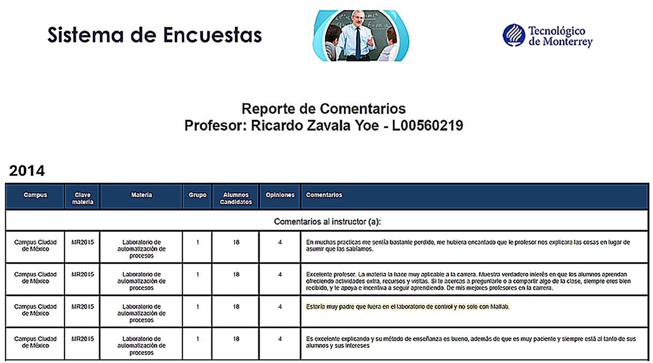 Survey report from Tecnológico de Monterrey for Professor Ricardo Zavala Yoe. Includes comments from students for the course “Laboratorio de automatización de procesos” at Campus Ciudad de México, 2014. The table details campus, subject code and name, group, number of students, opinions, and comments, with feedback on teaching methods and course applicability.