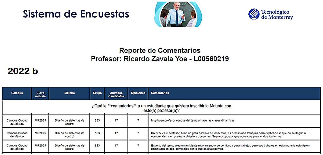 Survey report header from Tecnológico de Monterrey for Professor Ricardo Zavala Yoe, dated 2022b. Includes feedback on the “Diseño de sistemas de control” course, highlighting the professor's expertise and teaching style.