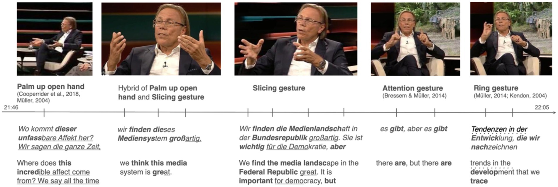 www.frontiersin.org