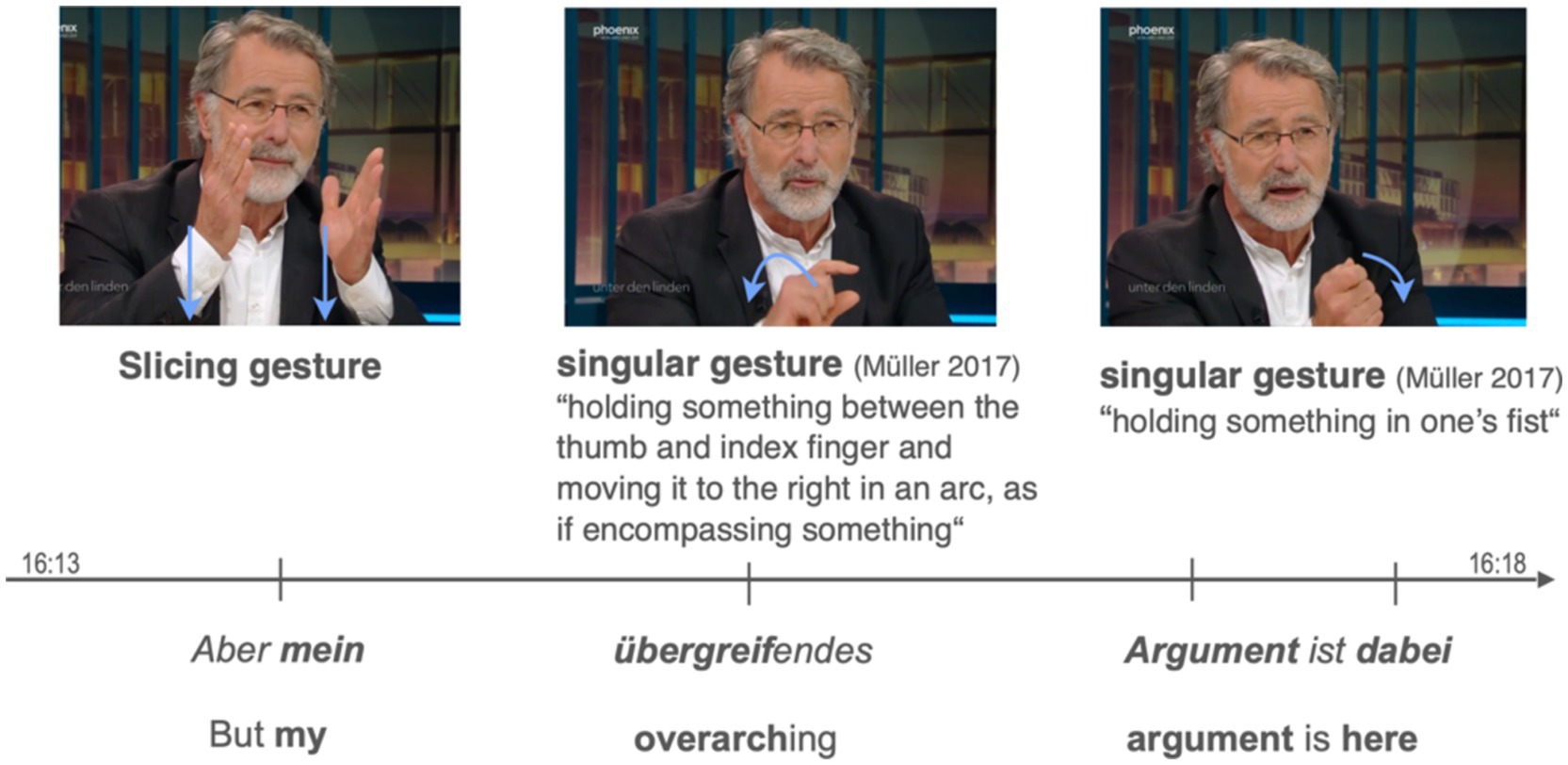 www.frontiersin.org