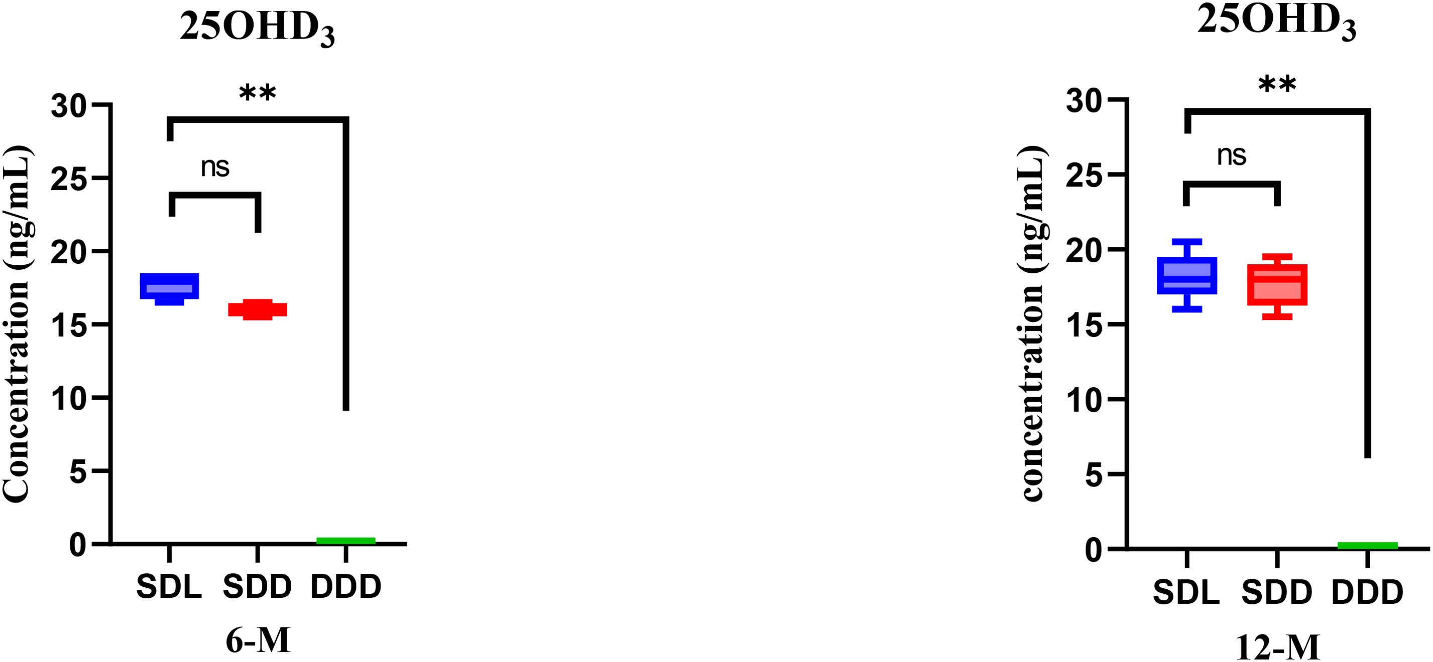 www.frontiersin.org
