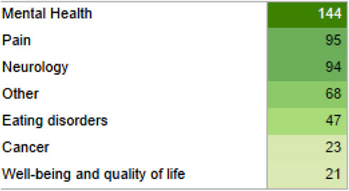 www.frontiersin.org
