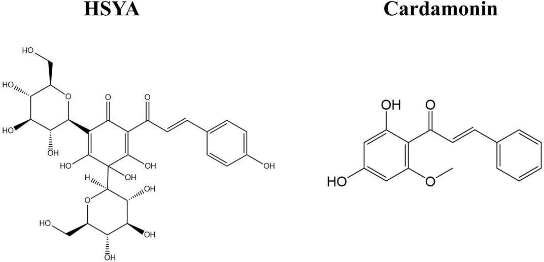 Frontiers | Hydroxysafflor yellow A: a natural pigment with