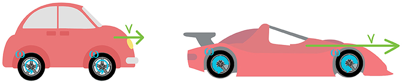 Illustration comparing two different car designs. The left car is a compact, rounded vehicle with a vertical front arrow indicating speed. The right car is a sleek, aerodynamic sports car with a long horizontal arrow showing reduced speed. Both cars have highlighted wheels.