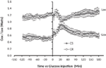 www.frontiersin.org