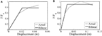 www.frontiersin.org
