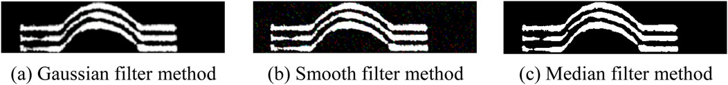 www.frontiersin.org